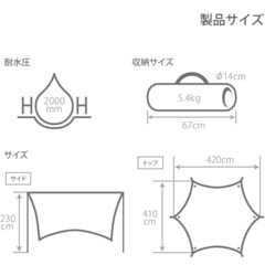 いつかのタープ　キャンプ　川遊びの画像