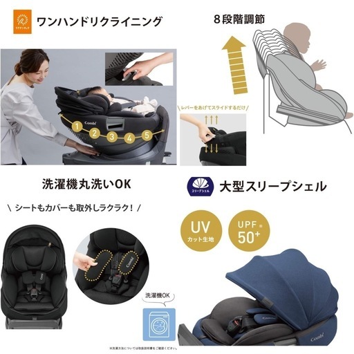 Combi THE S ISOFIX CG-TRL チャイルドシート セパレート コンビ エッグショック ZB-690 グレー 0か月