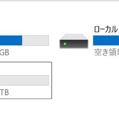 ハイスペックゲーミングデスクトップの画像