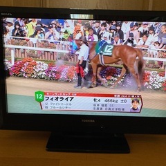 テレビの画像