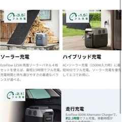 未使用⭐️　EcoFlow DELTA 3 1500 ポータブル電源 1536Wh + 専用エクストラバッテリー セットの画像