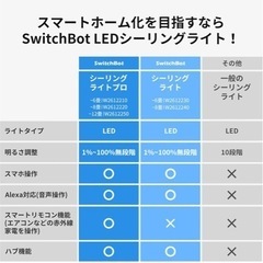 シーリングライトの画像