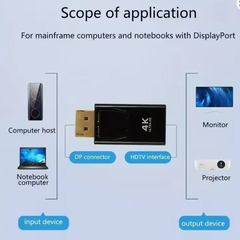 DP DisplayPort → HDMI への変換アダプター　コンバーター　ディスプレイ ポート DP → HDMI　互換アダプター 　 互換 HDTV アダプタの画像
