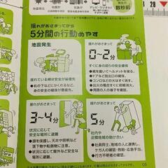0824-215 非常持ち出しバック,発電ﾗｼﾞｵﾗｲﾄ,ﾄｲﾚ,ﾀｵﾙｶﾞｰｾﾞｸﾞﾝﾃ等の画像