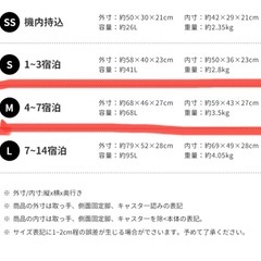 キャリーケースの画像