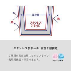 【新品未使用品】サーモステンレスボトル500ml（水筒）　　500mlの画像