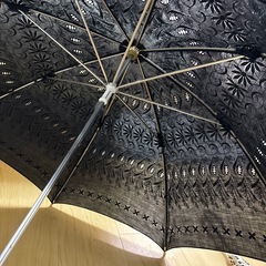 日傘2本の画像