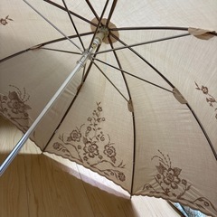 日傘2本の画像