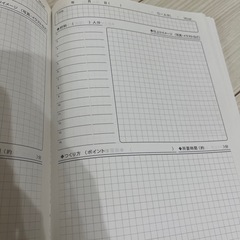 未使用 レシピノート3冊他 全部で5冊の画像