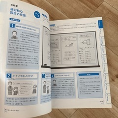 小学校　6年　算数の画像