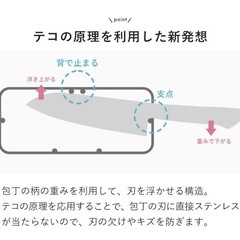 ■Utau 包丁＆まな板スタンドの画像