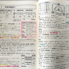 塾テキスト　小学生　5年　6年　中学受験　社会　の画像