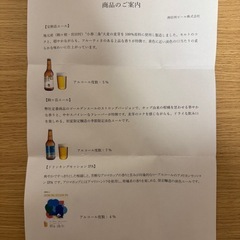 【商談中】南信州ビールの画像