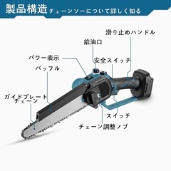 【新品未使用】チェーンソー 充電式 8インチ 21V 大容量 3.0Ah バッテリー 2個の画像