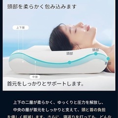 【高級ｘ5つ星ホテル仕様】枕 深い眠り枕 首が痛くならない 温度調節の画像