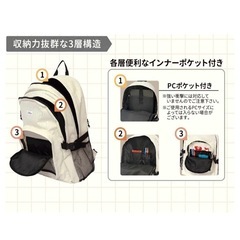 通勤 通学 大容量 リュック 新品未使用の画像