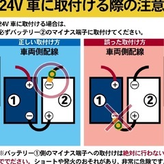 未使用
Ｄ端子用　バッテリーカットターミナルの画像