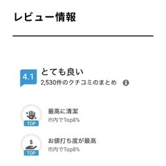 【8/28】1泊ナインアワーズウーマン神田【東京、上野】の画像