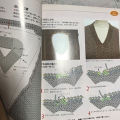 失敗しない編み物の基礎　形別　衿と袖の画像
