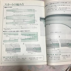 よくわかる図解織機械編　スカートのテクニックの画像