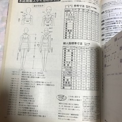 洋裁本　レディブティック夏号　書き込み無美品の画像