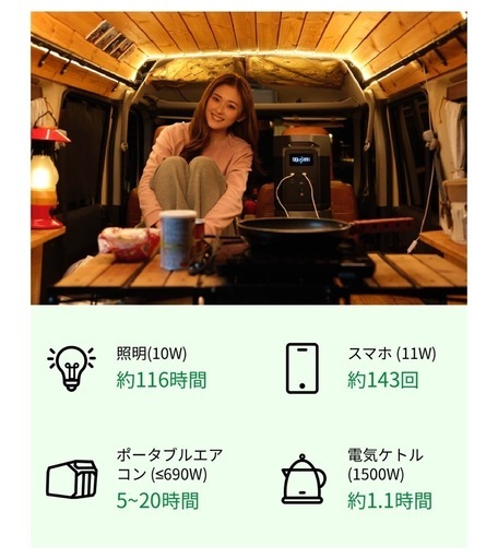 EcoFlow(エコフロー) ポータブル電源 デルタ２マックス EFDELTA2MAX-JP 容量2,048Wh
