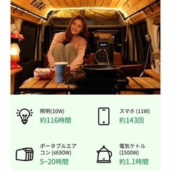 EcoFlow(エコフロー) ポータブル電源 デルタ２マックス EFDELTA2MAX-JP 容量2,048Whの画像