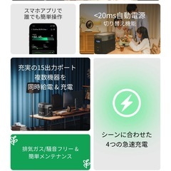 EcoFlow(エコフロー) ポータブル電源 デルタ２マックス EFDELTA2MAX-JP 容量2,048Whの画像