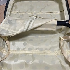 スーツケースの画像