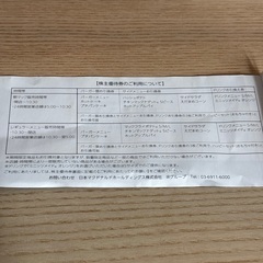 マクドナルド株主優待券　１枚　バーガーセット引換券の画像