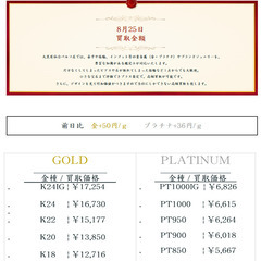 大黒屋仙台パルコ店 8/25 本日の貴金属の買取金額
