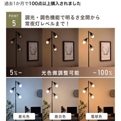 フロアライト　リモコン付きの画像