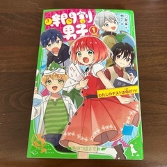 サムネイル