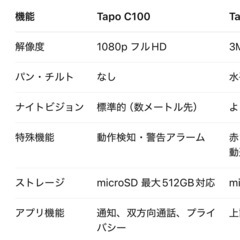 ネットワーク Wi-Fiカメラ　Tapo C100　の画像