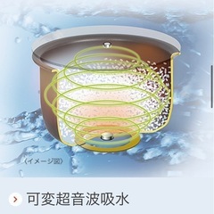 【三菱】炊飯器の画像