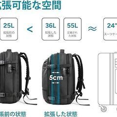 【新品未使用】[travel inspira] 真空圧縮 リュック TSA 盗難防止 60L ポンプ付き ビズネス 旅行用 大容量 拡張可能 防水 17.2インチ りゅつく カジュアル PC収納 タウンリュック 通気 多機能 通勤通学 出張の画像
