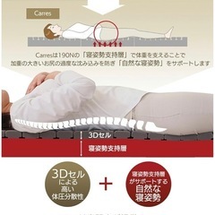【美品：短期間使用】折りたたみマットレス　シングル　ダークグレーの画像