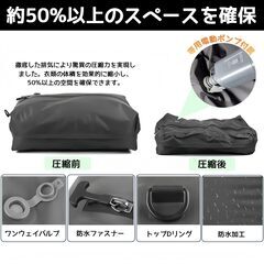 【新品未使用】圧縮トラベルバッグ 電動ポンプ付き 圧縮袋 旅行 トラベルポーチ 真空圧縮バッグ 旅行便利グッズ 高密封 防水 衣類収納 省スペース トラベル 出張 吸引機 アウター 大きめ 吊り下げ（圧縮袋2枚＋ポンプ1個セット）の画像