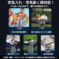 【新品未使用】圧縮トラベルバッグ 電動ポンプ付き 圧縮袋 旅行 トラベルポーチ 真空圧縮バッグ 旅行便利グッズ 高密封 防水 衣類収納 省スペース トラベル 出張 吸引機 アウター 大きめ 吊り下げ（圧縮袋2枚＋ポンプ1個セット）の画像