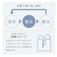 simplus 製氷機 SP-CED02  の画像