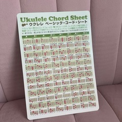 K Wave K IIウクレレ(ケース付き)の画像