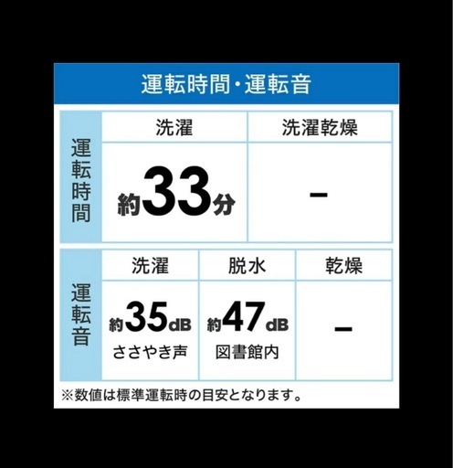 受渡し者決定　ハイアール｜Haier 全自動洗濯機 ホワイト JW-U45B(W) 洗濯4.5kg 