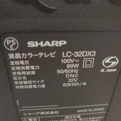 32インチテレビの画像