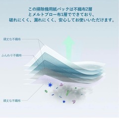 掃除機用パック 3枚の画像