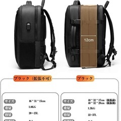 【定価5000円 】リュックサック の画像