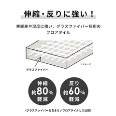 フロアタイル 置くだけ 12畳の画像