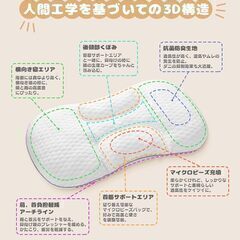 【全国発送のみ可】ストレートネック 枕 まくら 低反発 安眠枕 首が痛くならない マイクロピーズ 首枕 低め 立体構造 枕 高さ調節可能 仰向け 丸洗い可能 肩こり解消　業者歓迎　転売OK　　倒産品　まとめ売り　ネット商材　アマゾン引き上げ商品　メルカリ　副業の画像