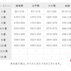 受取決まりましたの画像