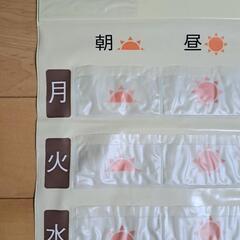 薬入れの画像