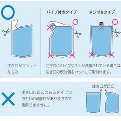 【新品】詰め替えパック吊り下げ　フックとポンプ　2セットの画像
